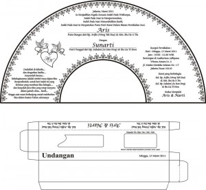 Contoh Draft Undangan Pernikahan 